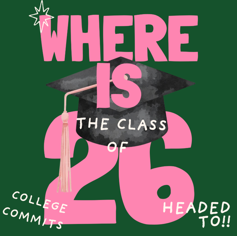 Where is the Class of 2026 Headed To?